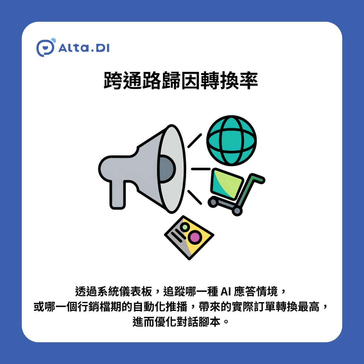 啟用 Alta.DI 的「電商平台同步」功能,一鍵無縫串接 Shopify、Shopline、WooCommerce 等主流電商系統。透過系統儀表板,追蹤哪一種 AI 應答情境或哪一個行銷檔期的自動化推播,帶來的實際訂單轉換最高,進而優化對話腳本。