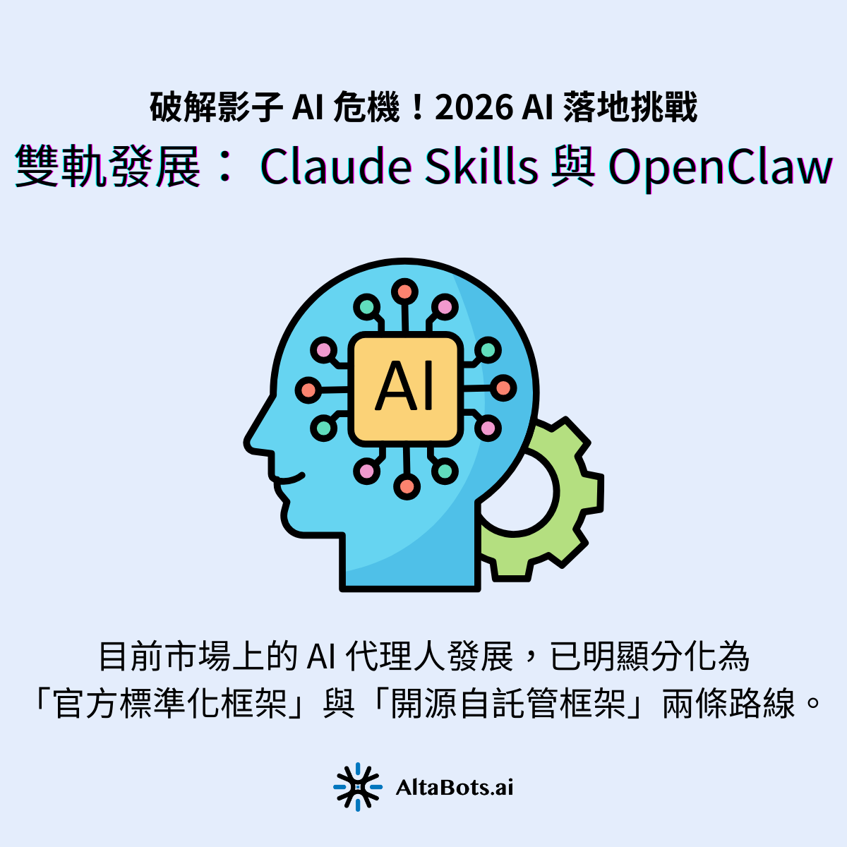數位員工的雙軌發展： Claude Skills 與 OpenClaw。目前市場上的 AI 代理人發展，已明顯分化為「官方標準化框架」與「開源自託管框架」兩條路線。了解兩者的本質差異，是企業決策者避開資安地雷的第一步。