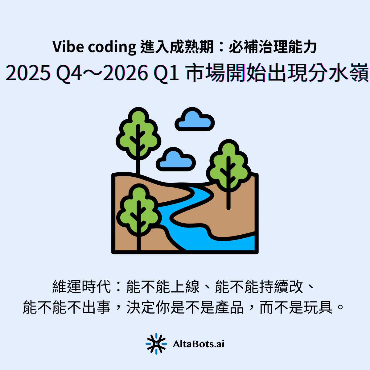 先講結論:2026 的 vibe coding,拼的是「可控的速度」