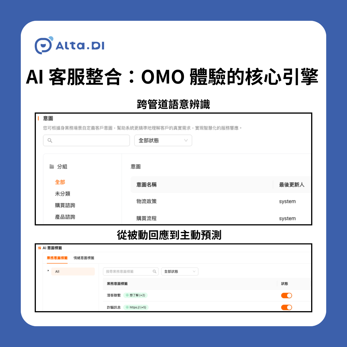 AI 客服整合：驅動無縫 OMO 體驗的核心引擎