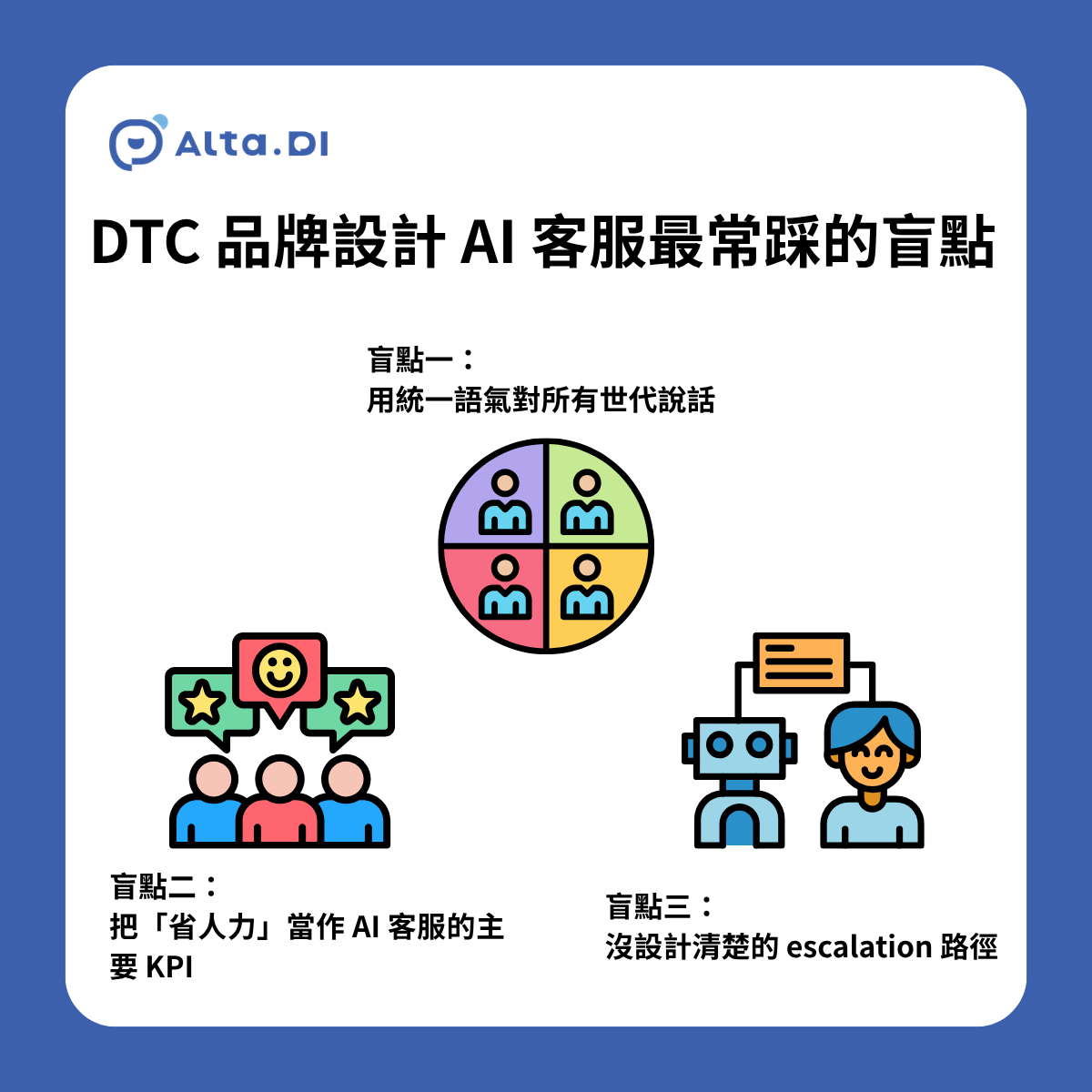 DTC 品牌設計 AI 客服時最常踩的三個世代盲點