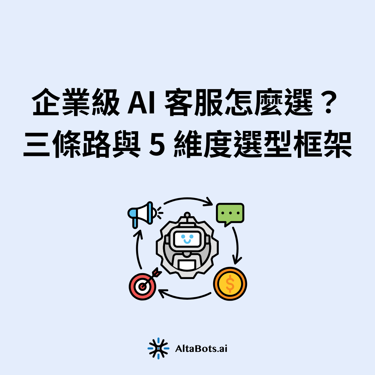 企業級 AI 客服跟一般聊天機器人差在哪？本文用自建、買平台、找顧問陪跑三條路，拆解可信度、可上線、可治理等 5 個選型維度，幫你在比較階段一次看懂差異。歡迎預約免費企業 AI 客服診斷。