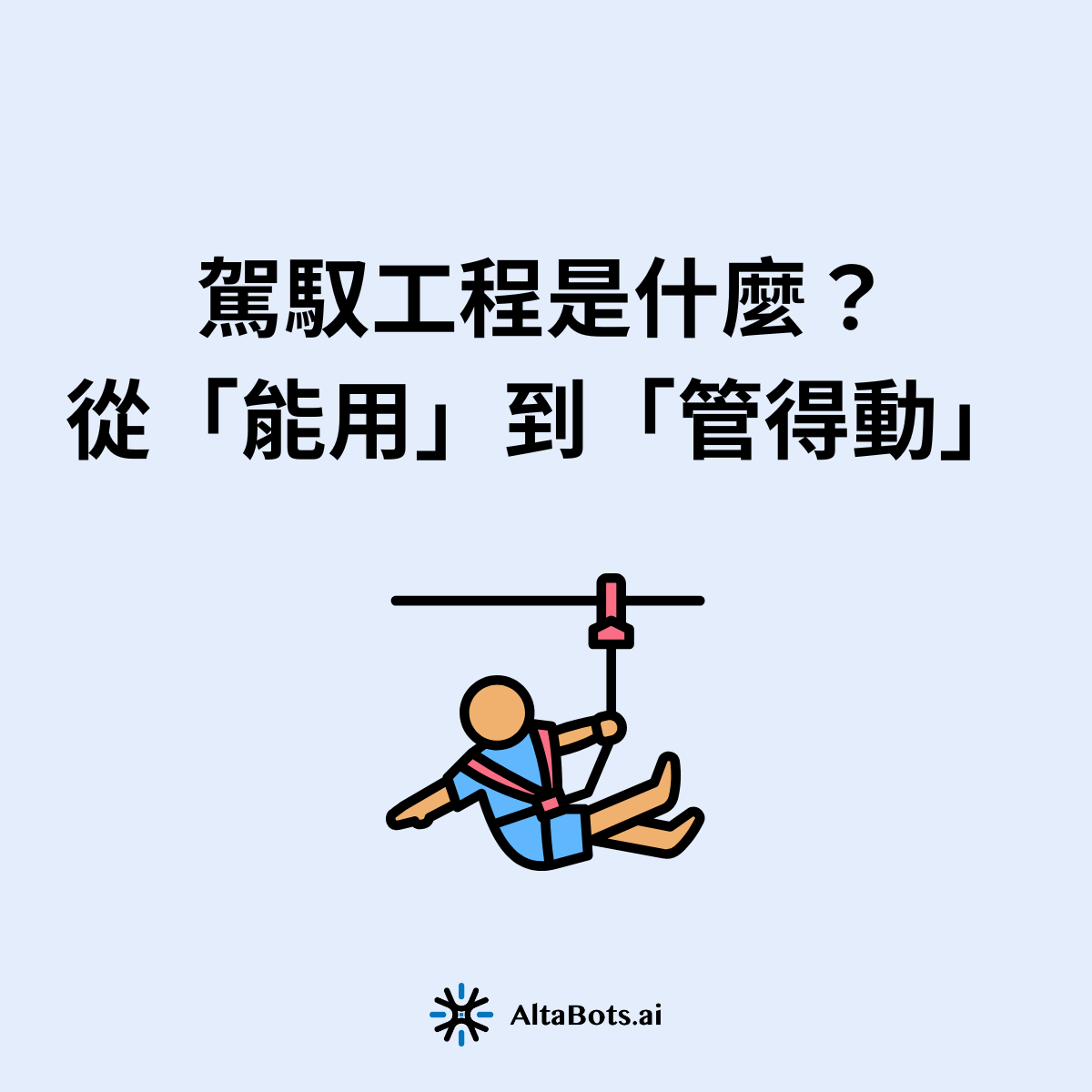 駕馭工程（Harness Engineering）是圍繞 AI Agent 設計工具權限、出錯攔截、記憶交接與流程控制的系統工程，讓 AI 從「跑得動」進化到「管得動、能落地」。