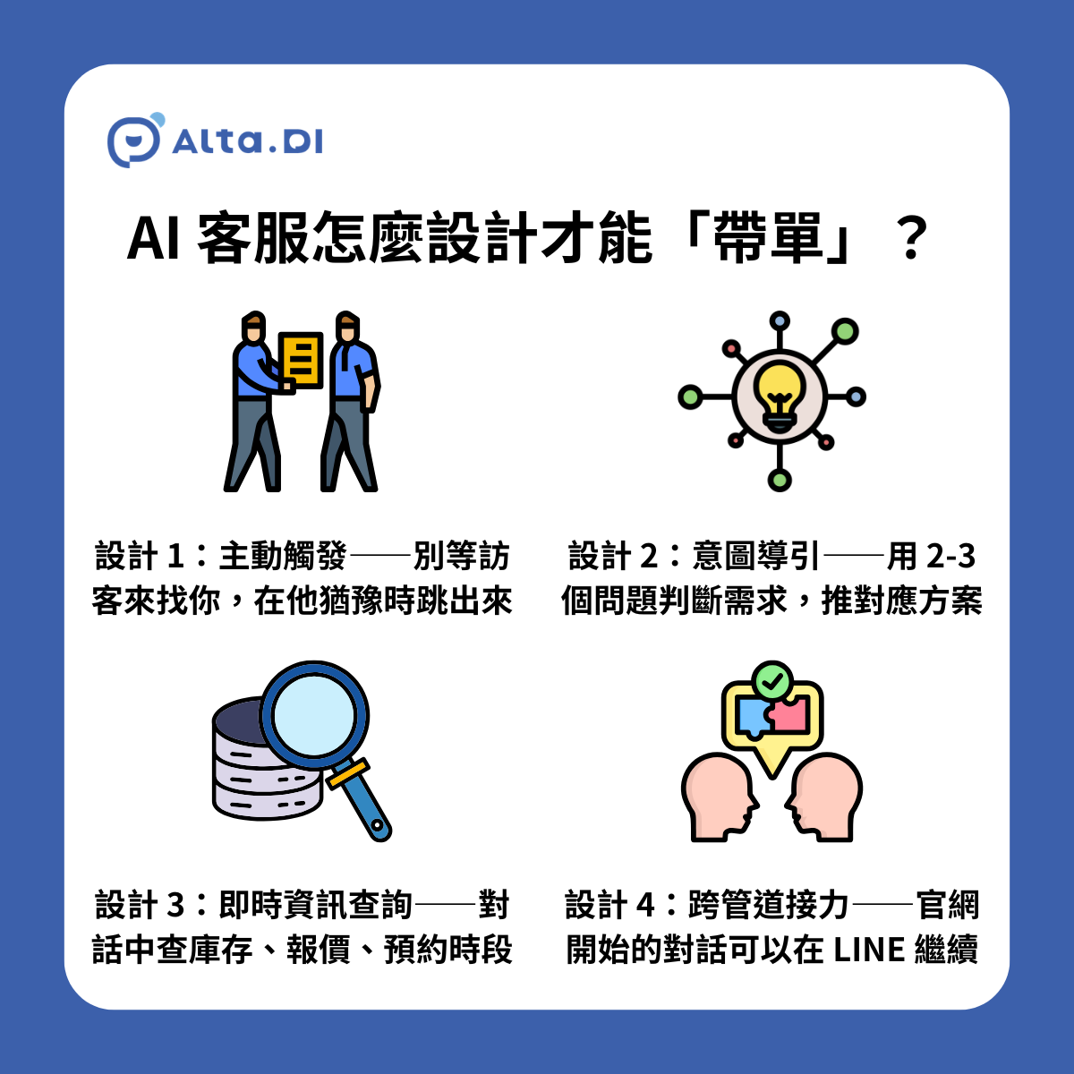 AI 客服要對轉換率產生實質貢獻，準確率高不夠。關鍵在於它能不能在對的時機、用對的方式介入訪客的決策流程，讓被動的「等人來問」變成主動的「在他猶豫時接住」。