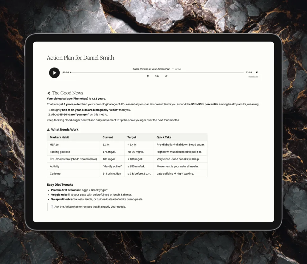 Aniva app overview screen