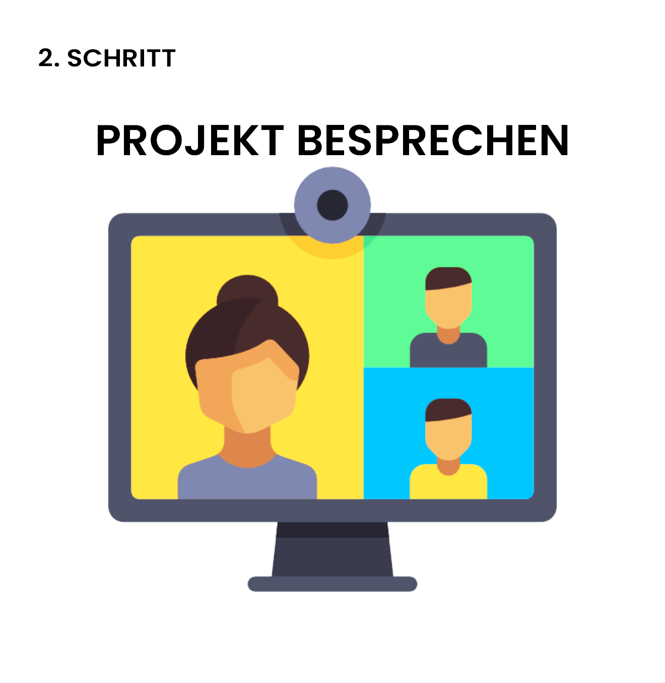 Marketing Agentur Schweiz