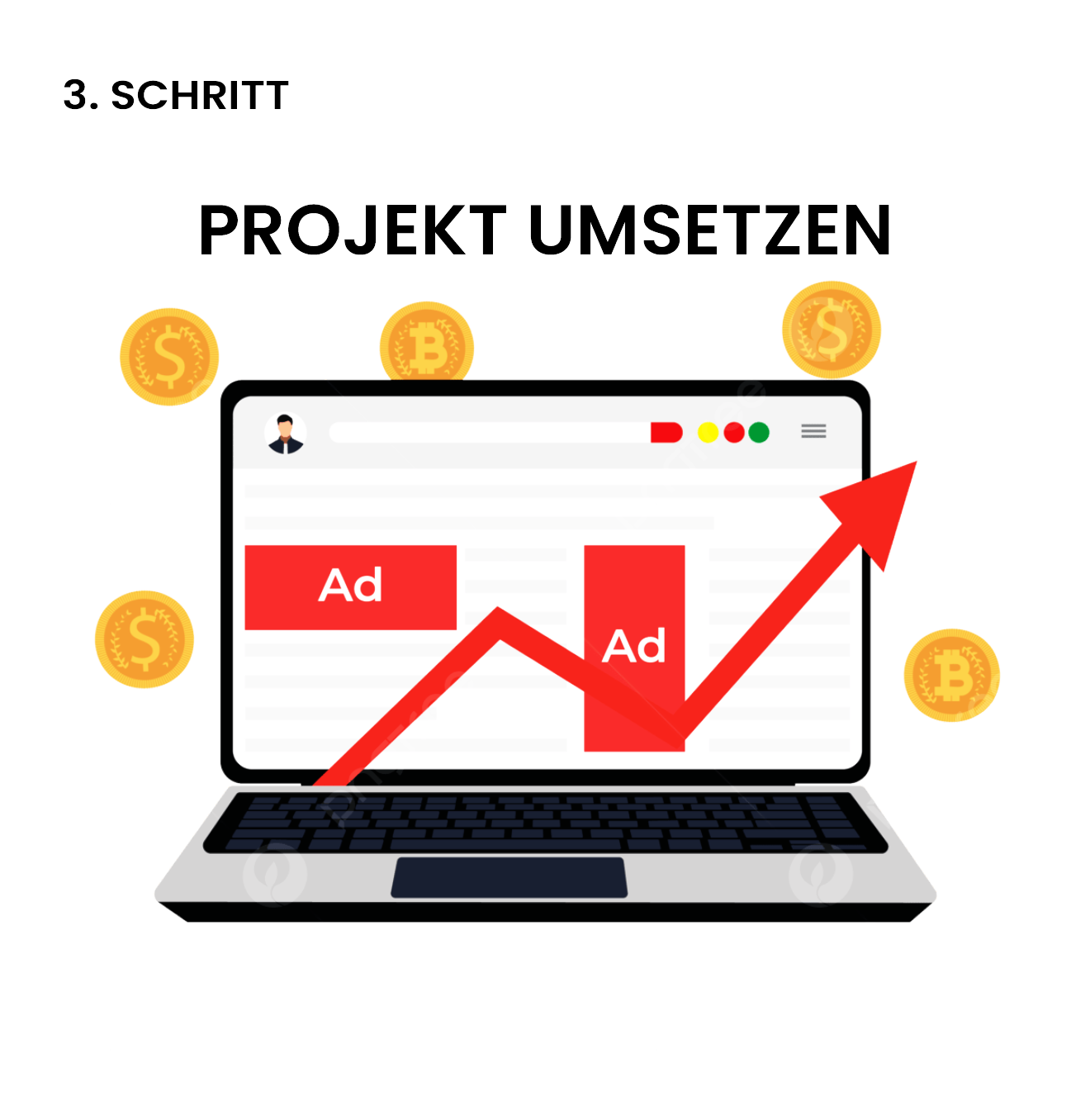 Marketing Agentur Schweiz