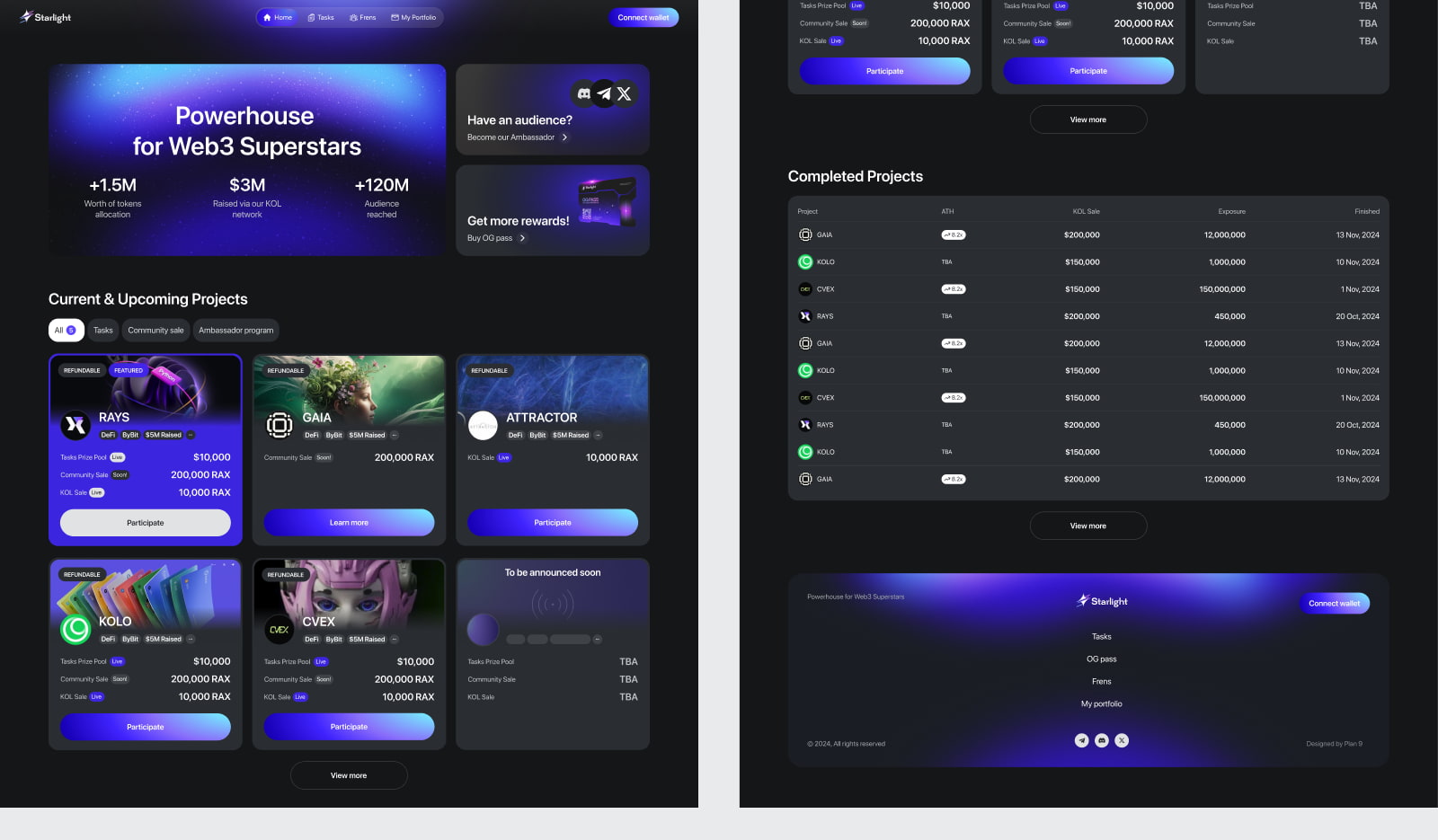 Interface images