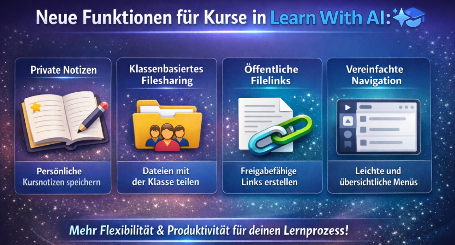 Neue Funktionen für Kurse in Learn With AI