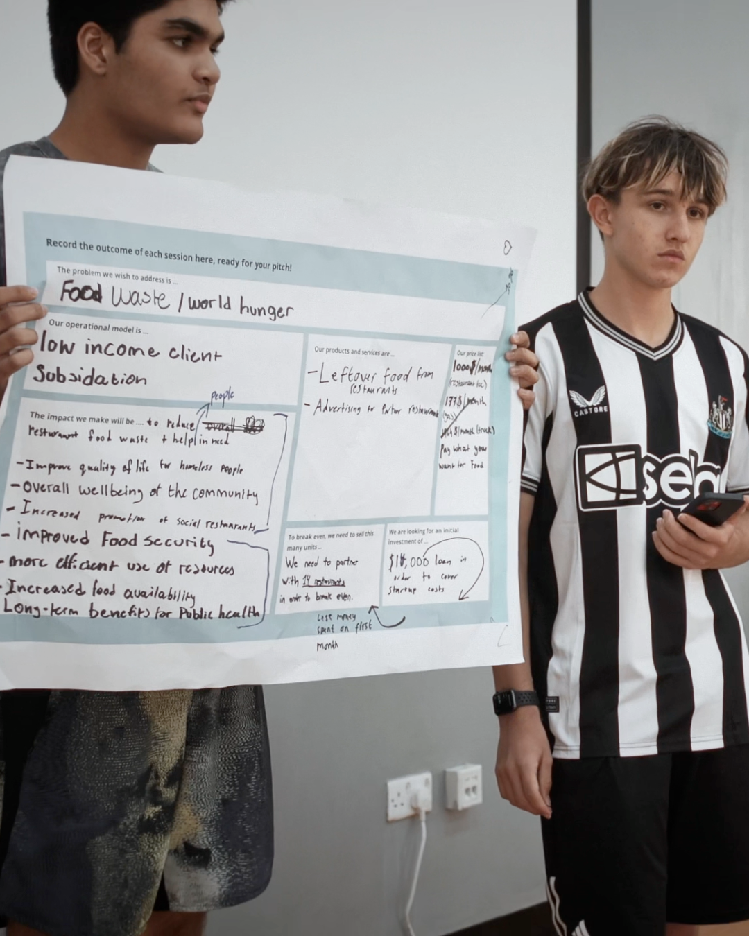 Confidence and Leadership