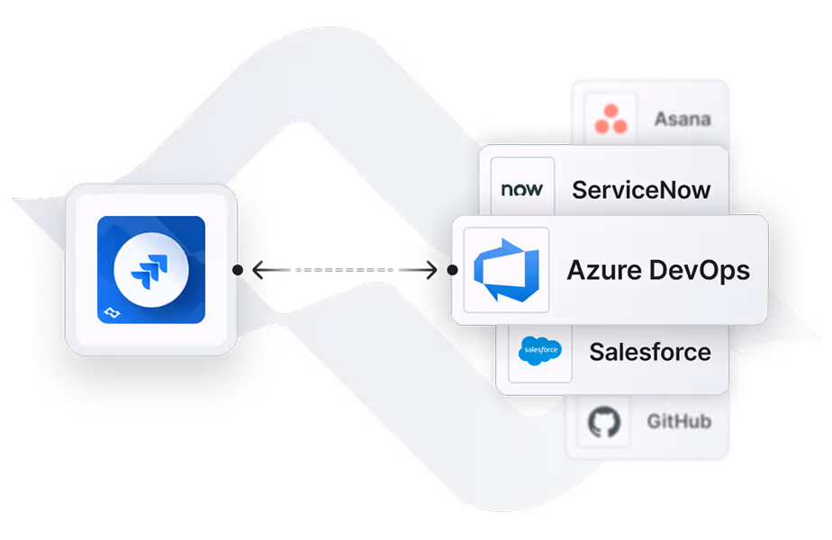 One-to-One Integrations