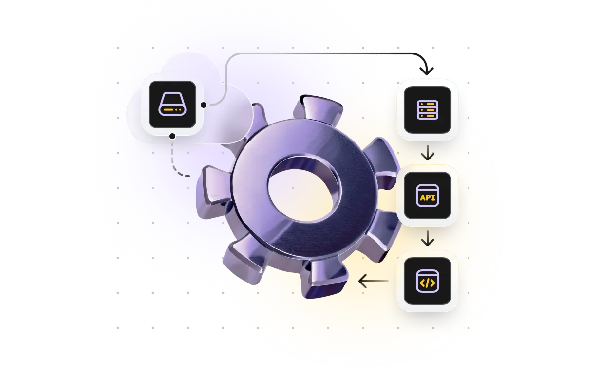 Proxy & Custom Integration Paths