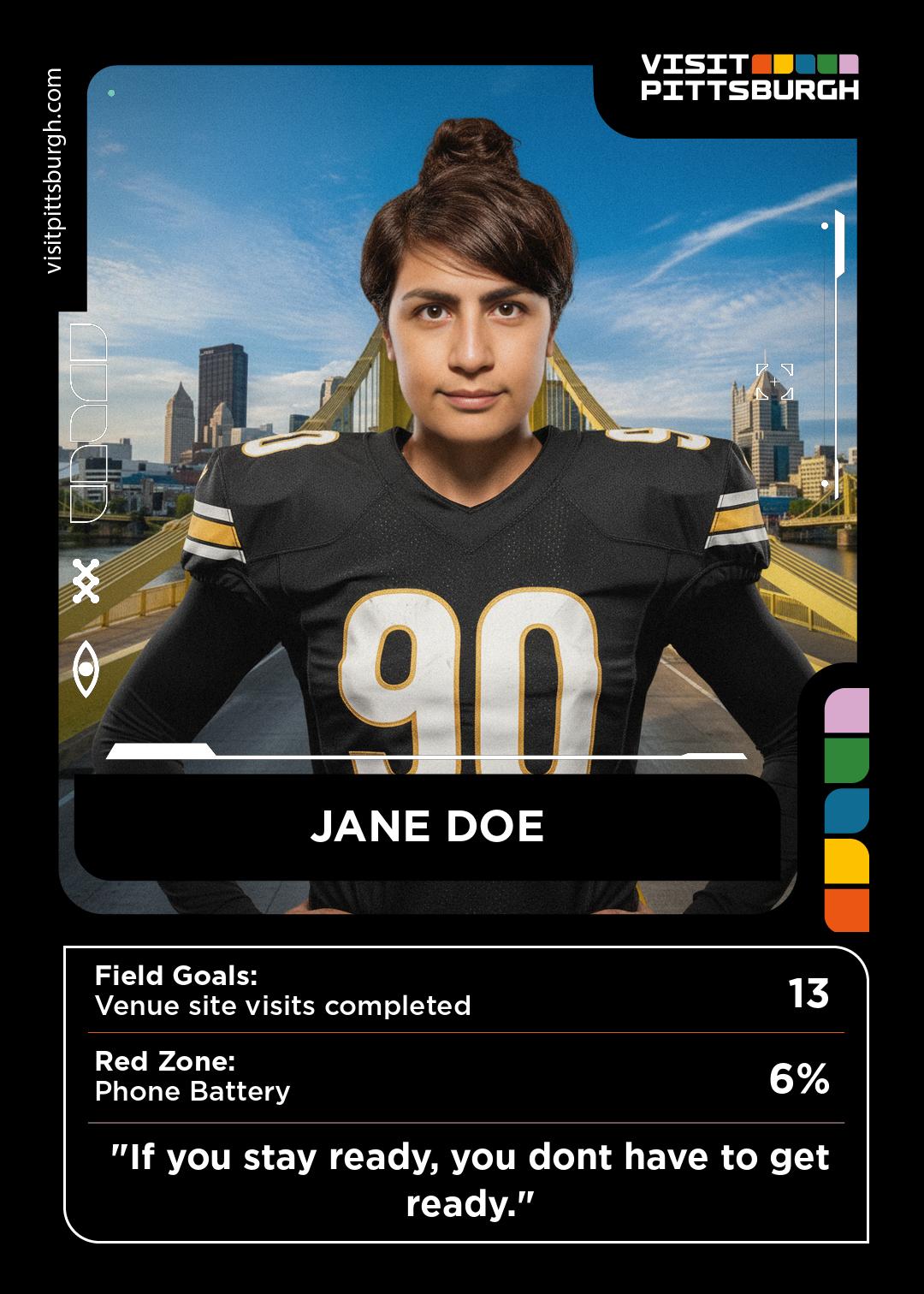 VisitPITTSBURGH IMEX AI trading cards