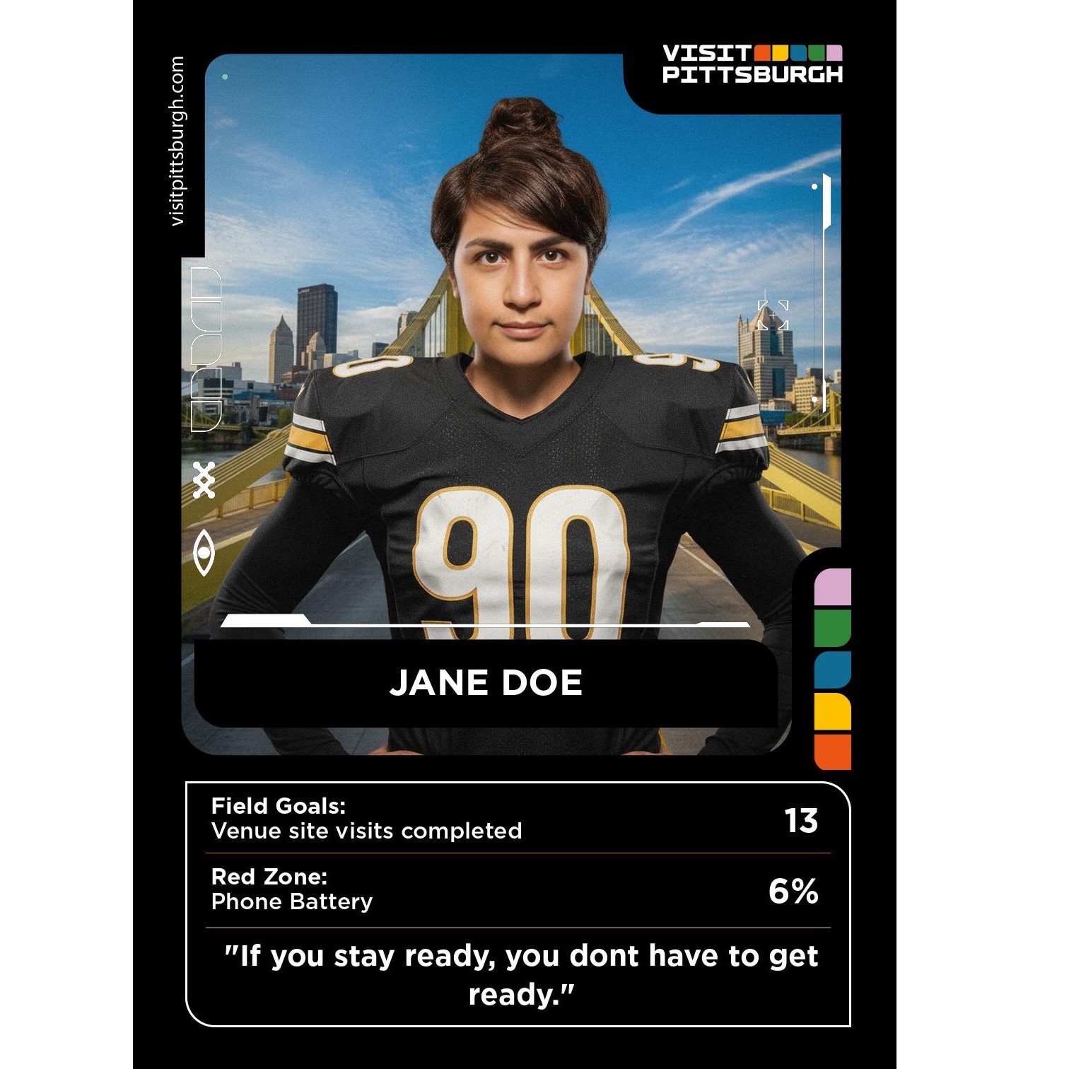 IMEX Trading card activation VisitPITTSBURGH