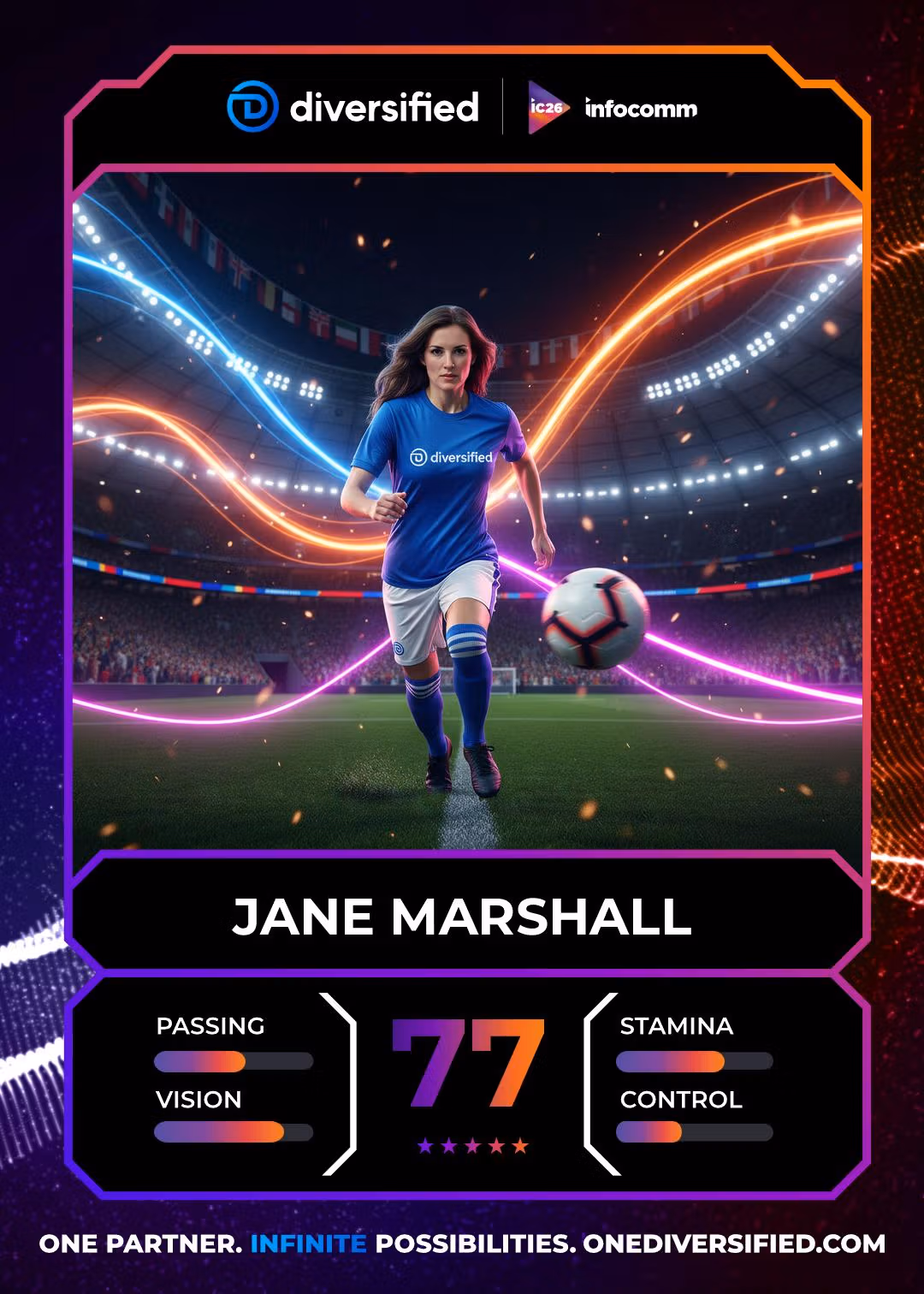 AI Photo booth trading card digital output soccer