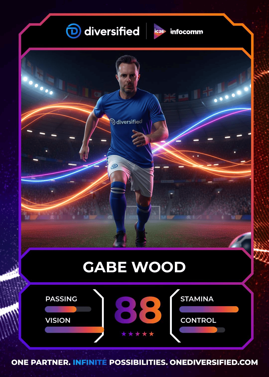 AI Photo booth trading card digital output soccer gif