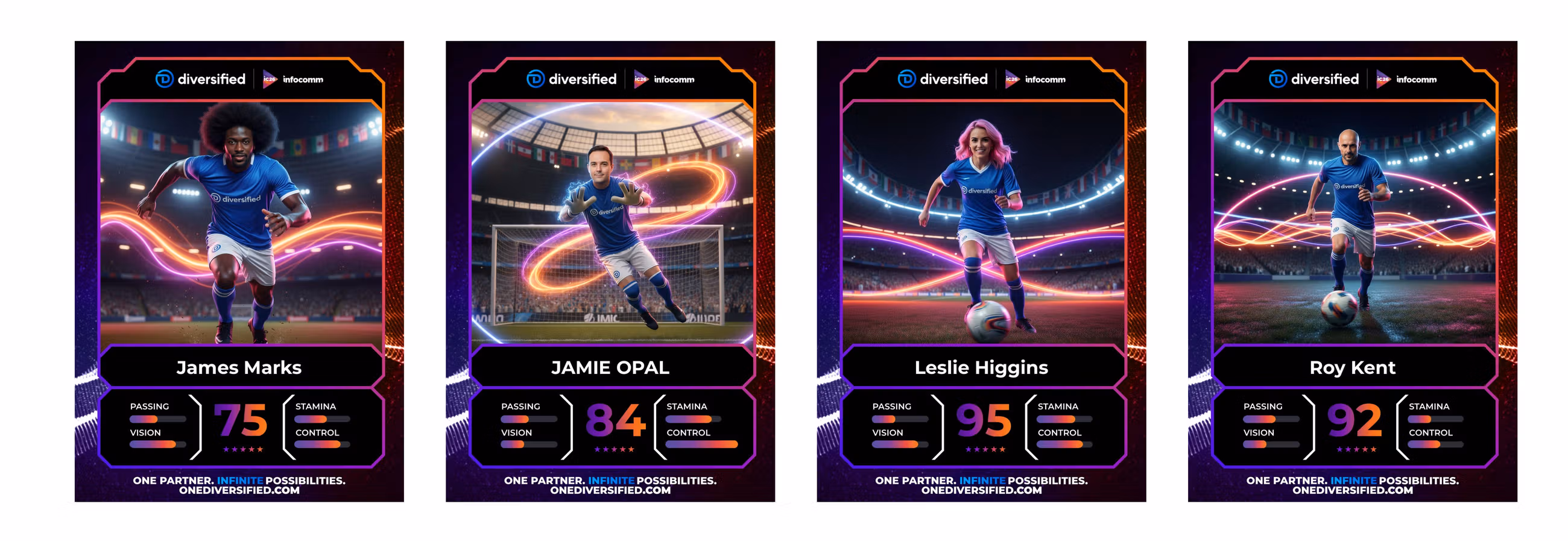 Four AI-generated soccer player trading cards for Diversified and Infocomm, displaying player names, stats, and a stadium setting