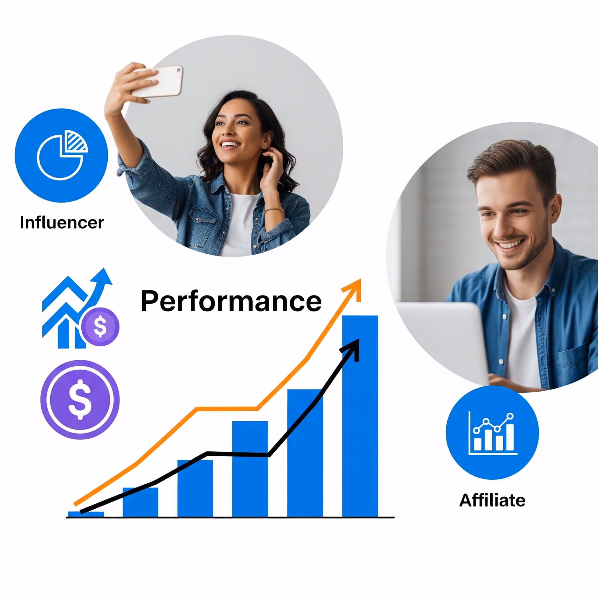 integration of influencer marketing and influencers