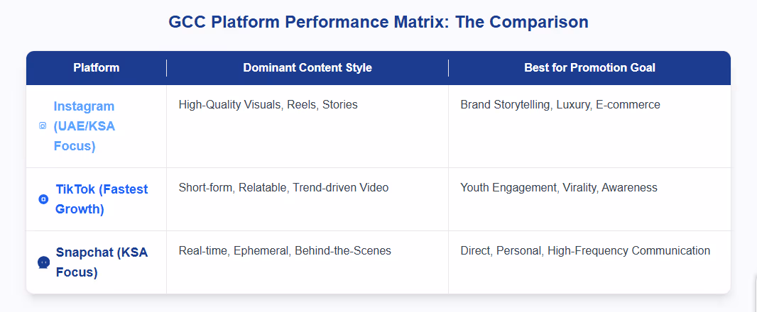 infographic for social media influencer promotion 