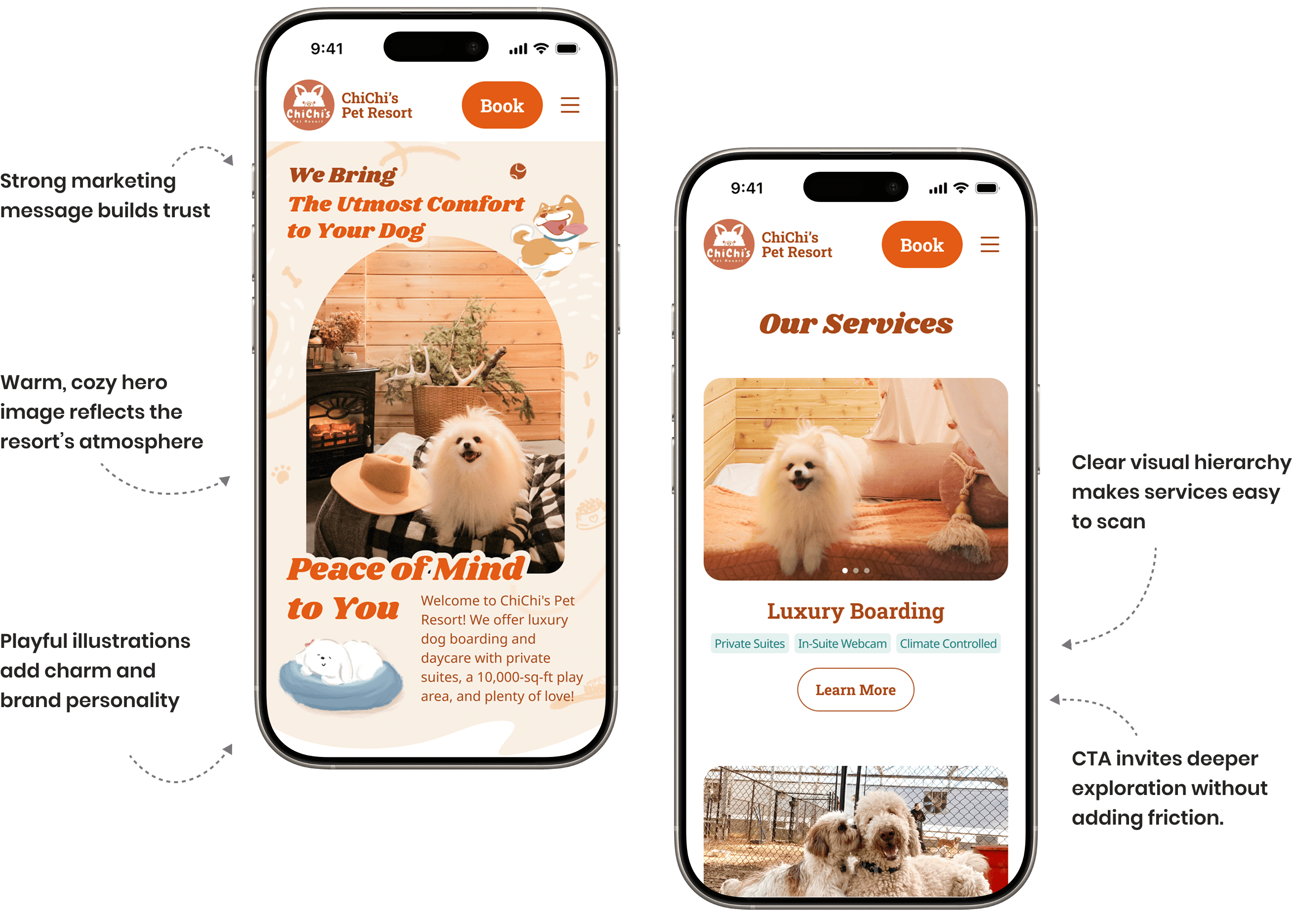 Mobile mockups of ChiChi's Pet Resort homepage, highlighting design elements. The left screen shows a strong marketing message 'We Bring The Utmost Comfort To Your Dog' and a warm, cozy hero image of a Pomeranian in an indoor setting. The right screen displays 'Our Services' with a clear visual hierarchy and a 'Learn More' call to action. Annotations point to playful illustrations and effective marketing copy.