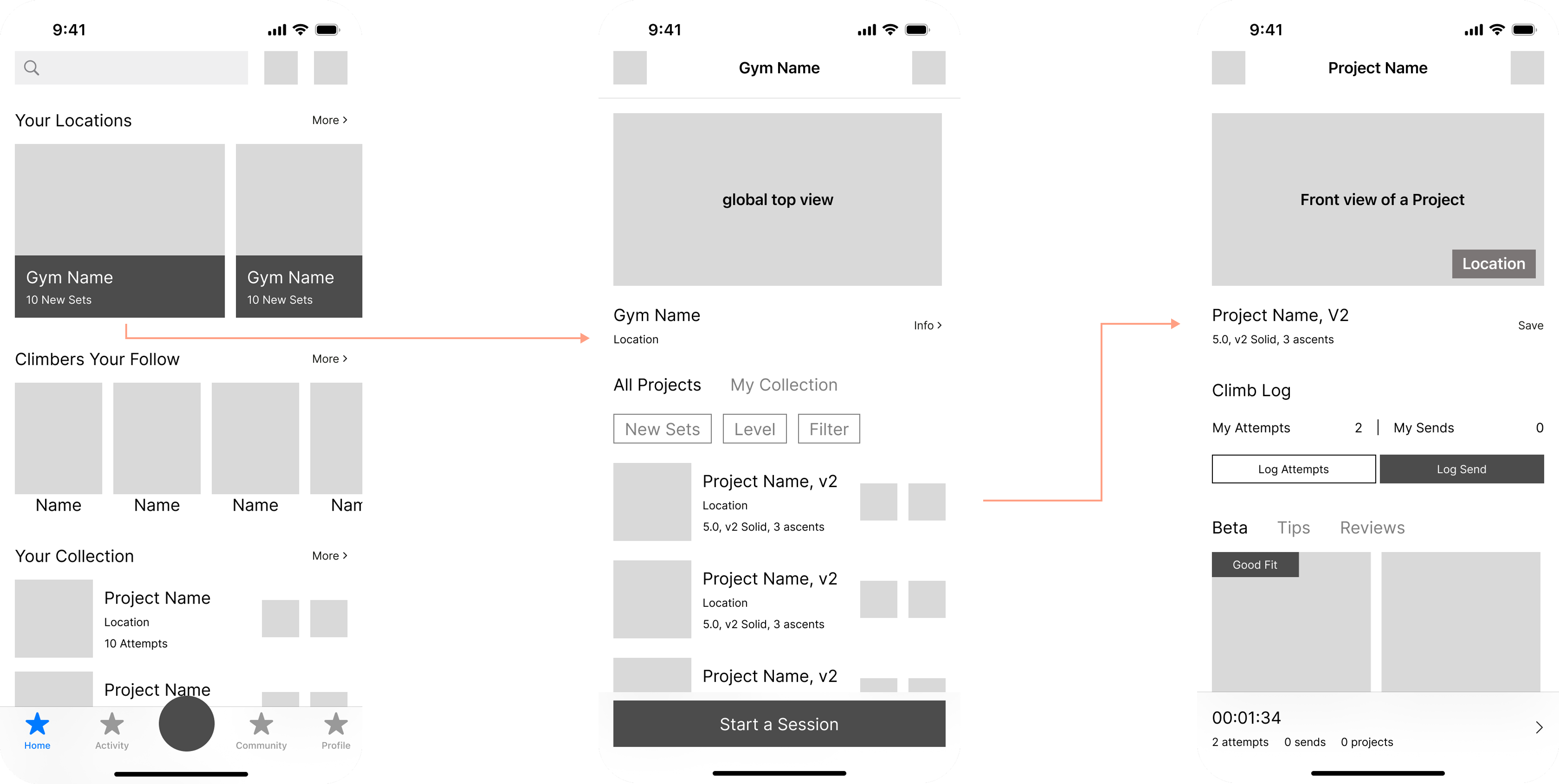Mid-fidelity wireframes for WALLZ app, illustrating the 'Project Discovery' flow (Scenario 1). The first screen is the homepage with 'Your Locations' (recently visited gyms) prominently at the top, followed by 'Climbers You Follow' and 'Your Collection'. Tapping a gym leads to the second screen, a gym detail page with a 'global top view' map and a list of climbing projects. Tapping a project leads to the third screen, the project detail page.
