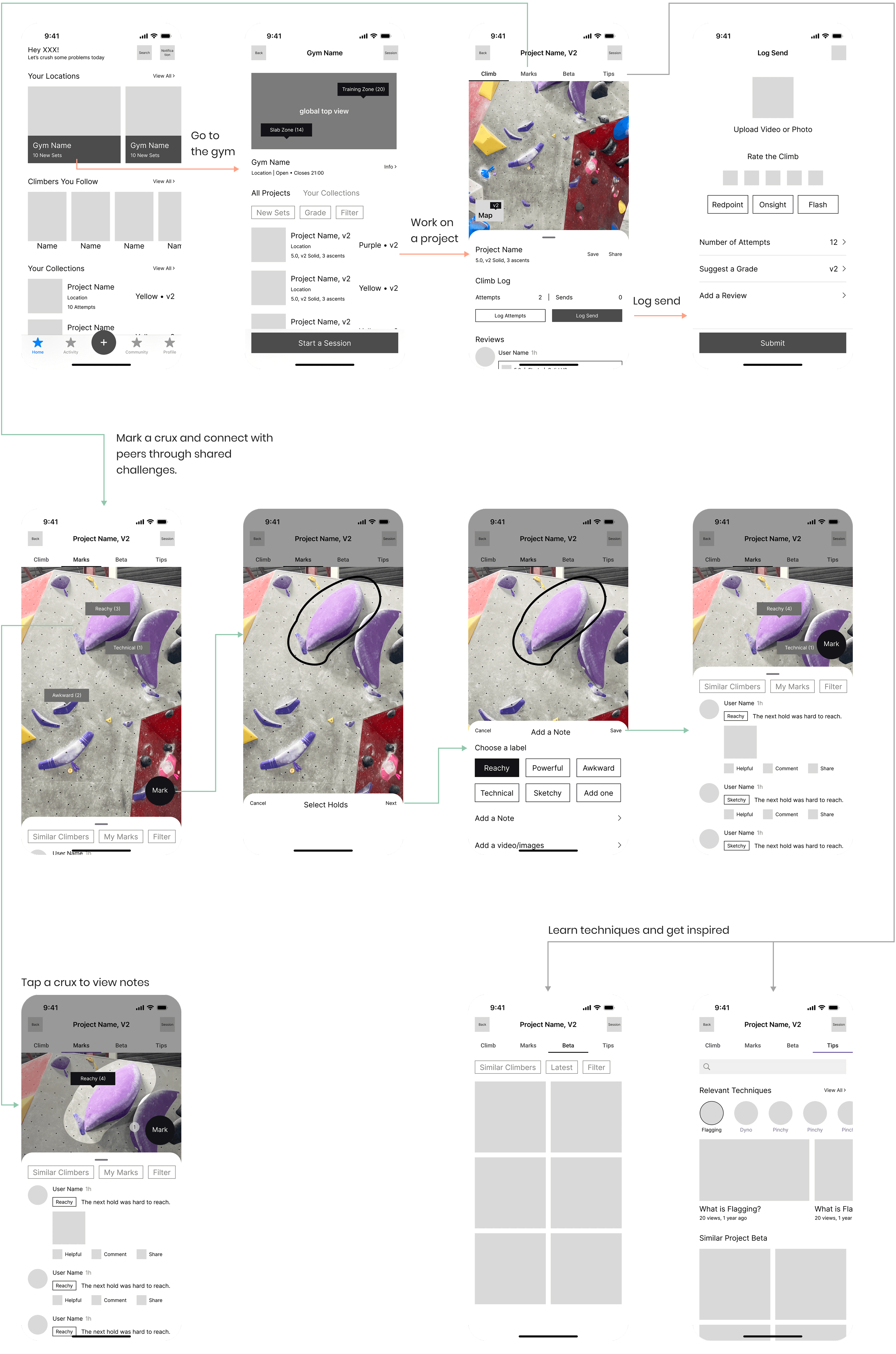 Grid of mid-fidelity wireframes for the WALLZ app, showing design iterations and user flows. The top row illustrates the project discovery and logging send flow, including the homepage, gym detail, project detail, and log send form. The middle row details the 'Mark the crux and connect with peers' flow, showing a project image with highlighted holds and options to add notes or media. The bottom row demonstrates the 'Learn techniques and get inspired' flow, with a project detail page linking to beta videos, tips, and related techniques.