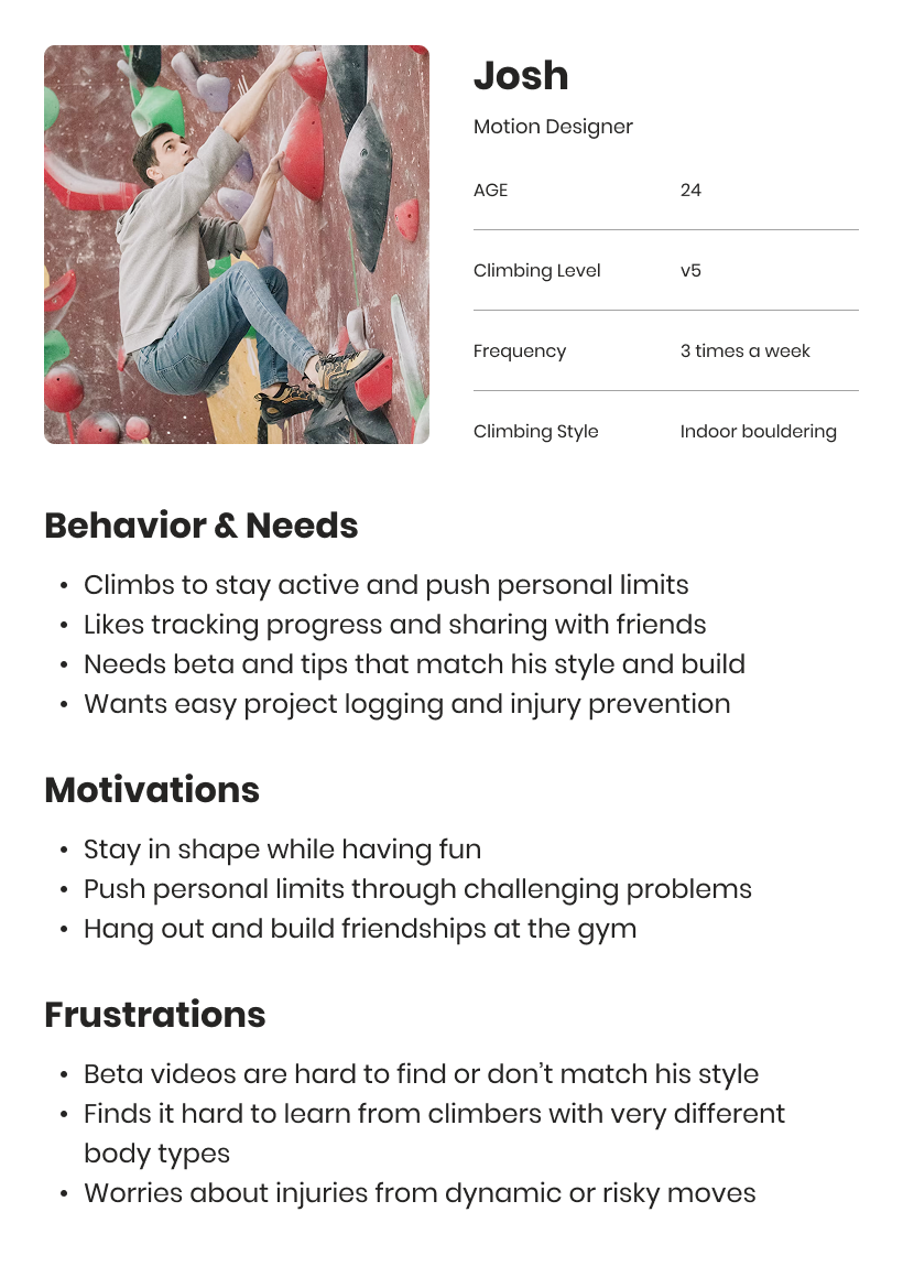 User Persona 1: Josh, a 24-year-old Motion Designer with a V5 climbing level, climbing 3 times a week, focused on indoor bouldering. His behaviors include climbing to stay active, tracking progress, and needing relevant beta. Motivations are staying in shape, pushing limits, and building friendships. Frustrations include hard-to-find beta videos, difficulty learning from different body types, and injury worries. The image shows a photo of Josh climbing on a bouldering wall.