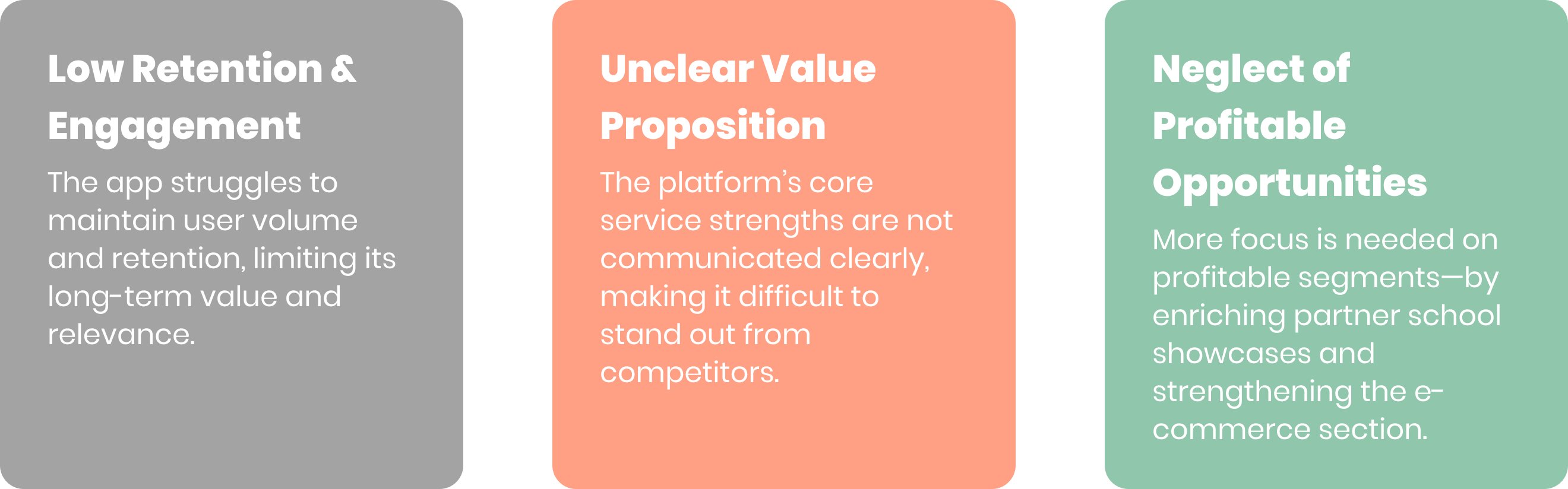 Three key insights from stakeholder interviews for the "Where to Study" app. They are: 'Low Retention & Engagement', describing the app's struggle to maintain user volume; 'Unclear Value Proposition', noting the platform's core strengths are not clearly communicated; and 'Neglect of Profitable Opportunities', suggesting a need to focus on enriching partner school showcases and strengthening the e-commerce section.