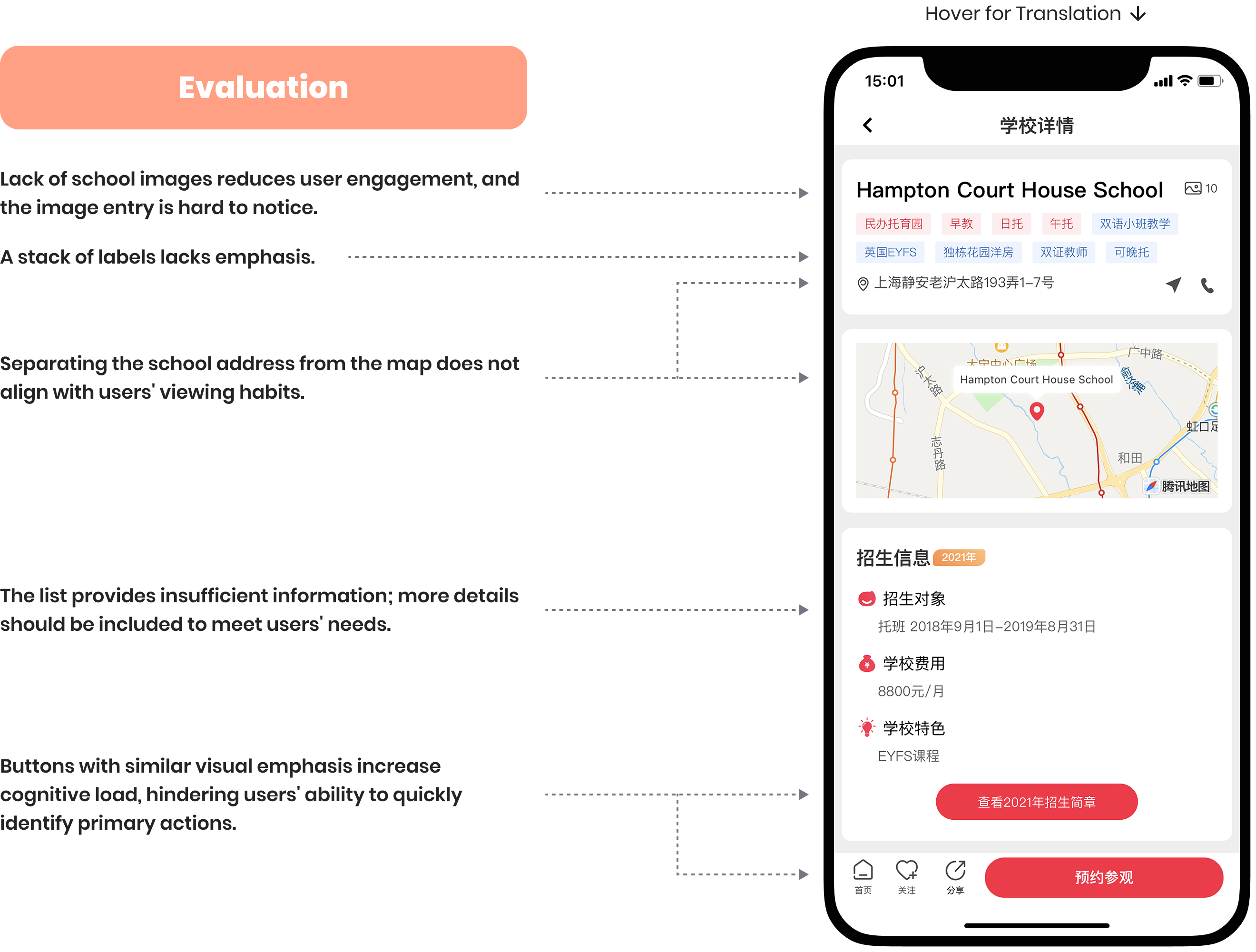 Heuristic Analysis of the original "Where to Study" app's School Detail Page. The left side lists evaluation points: lack of school images, un-emphasized image entry, separation of address from map, excessive map space, and insufficient information in the list. The right side translates features and sections of the school detail page, including feature labels, location and contact, map, admission information, and buttons to view documents or book a school tour.