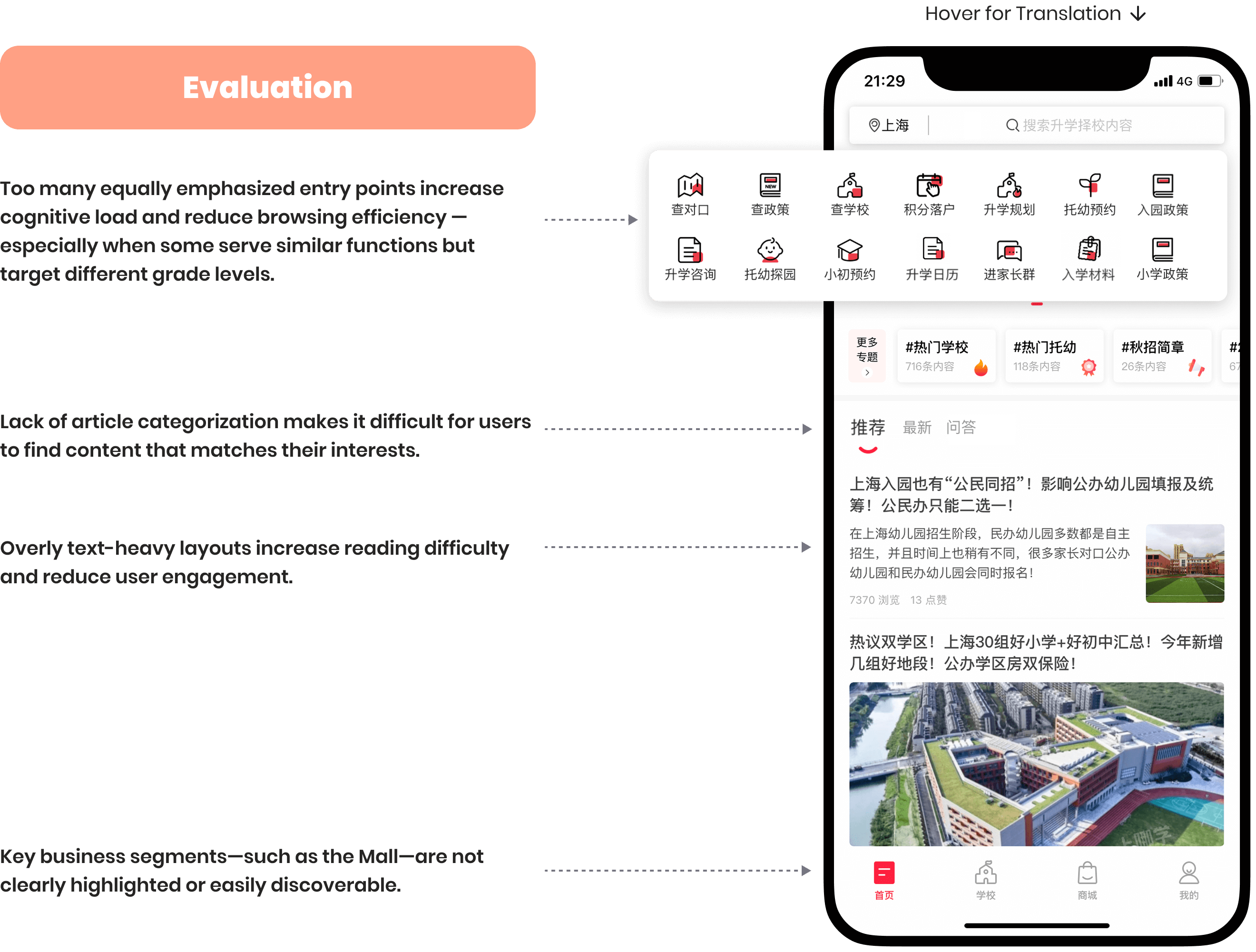 Heuristic Analysis of the original "Where to Study" app homepage. The left side details evaluation points such as: too many equally emphasized entry points, lack of article categorization, overly text-heavy layouts, and unclear business segment highlighting. The right side provides a translation of the homepage elements, including entry points for school zoning, policies, and various article sections.