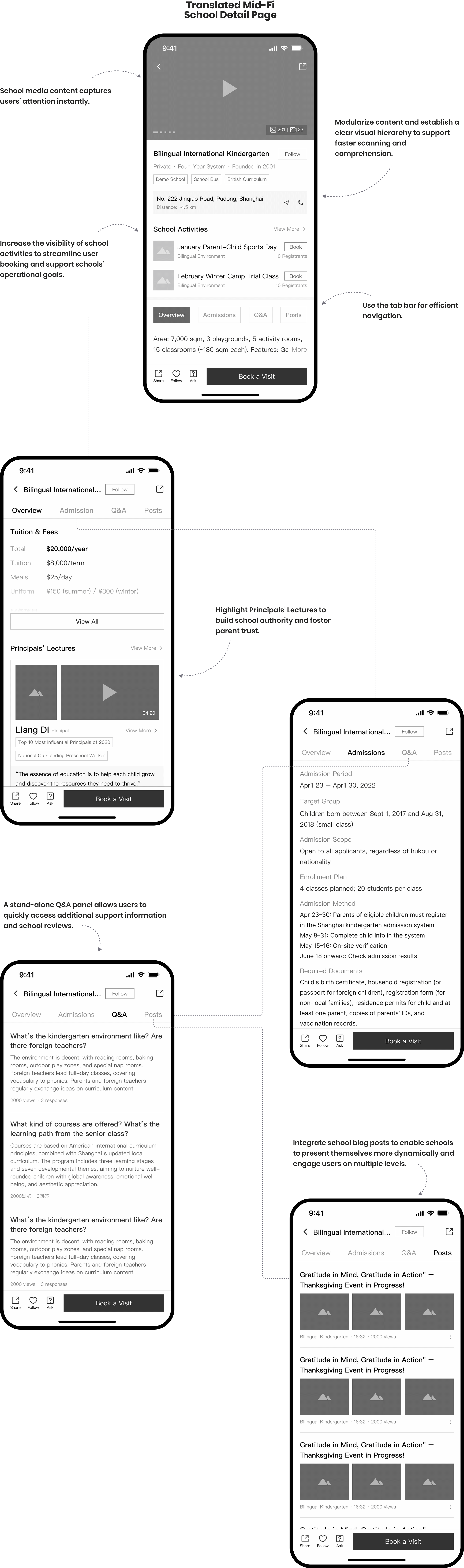 Mid-fidelity wireframes showing the refined information hierarchy of the "Where to Study" app's School Detail Page. The wireframes illustrate how social media content is captured, key school strengths are highlighted, and a dedicated section for school activities is introduced to increase visibility, improving content organization and user engagement.