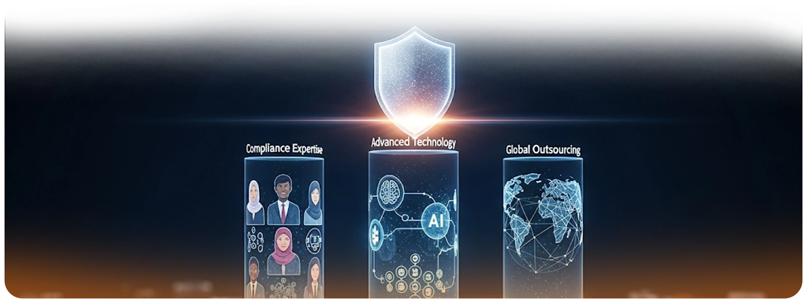 Digital illustration showing compliance expertise, advanced technology with AI, and global outsourcing represented under a protective shield, symbolizing secure and efficient logistics solutions.