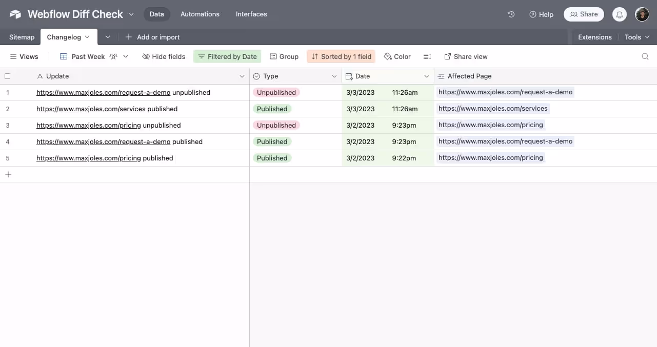 Screenshot of Changelog table