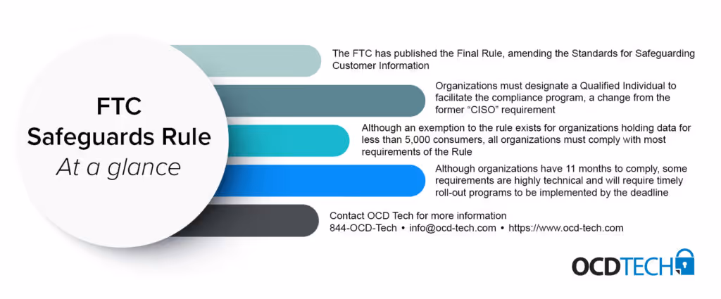 FTC Safeguards Rule - What You Need To Know