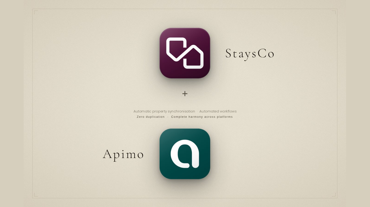 StaysCo Is Now Integrated with Apimo