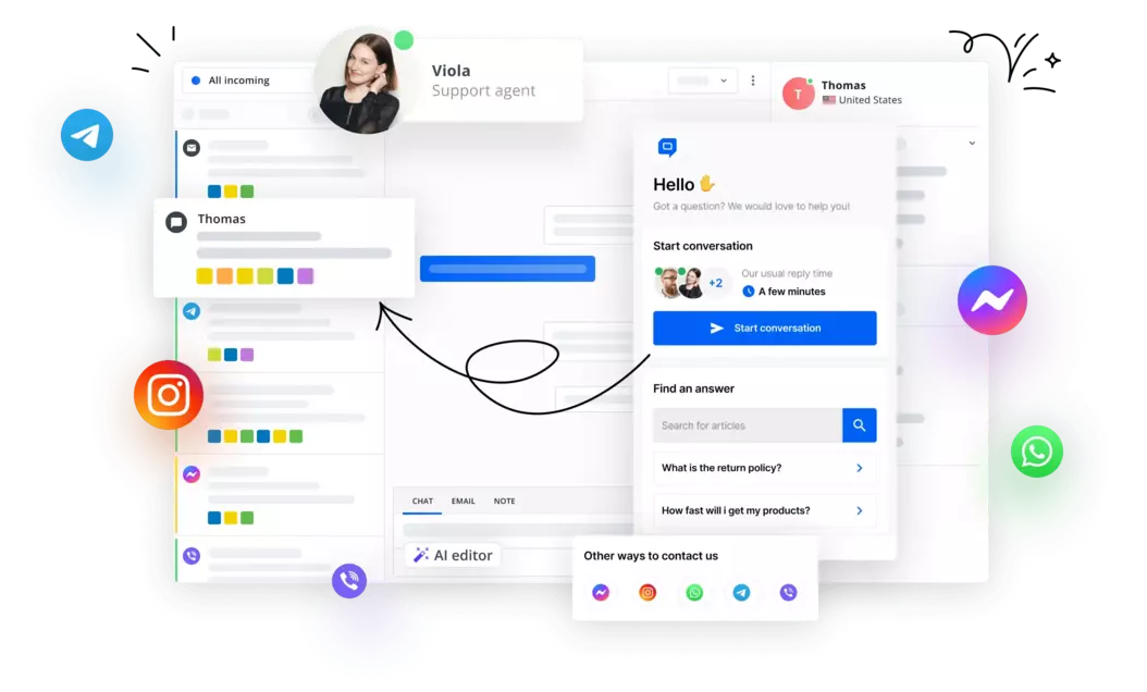 Multichannel chat widget for customer support.