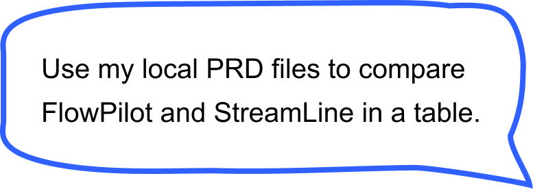 Callout: “Use my local PRD files to compare FlowPilot and StreamLine in a table.”

