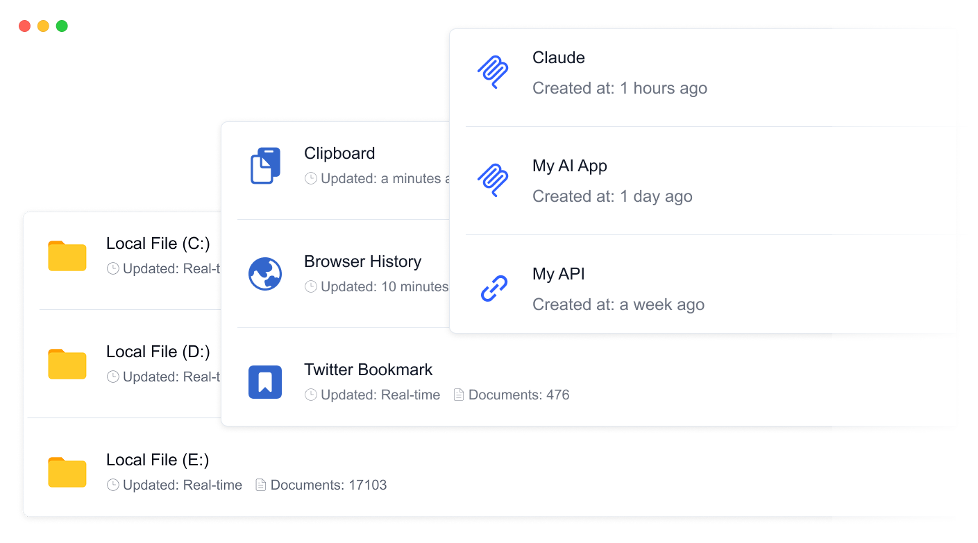 Gety Turbo Index Engine showing real-time indexing of local drives (C, D, E) and external sources like clipboard, browser history, Twitter bookmarks, and AI tools such as Claude and My API.