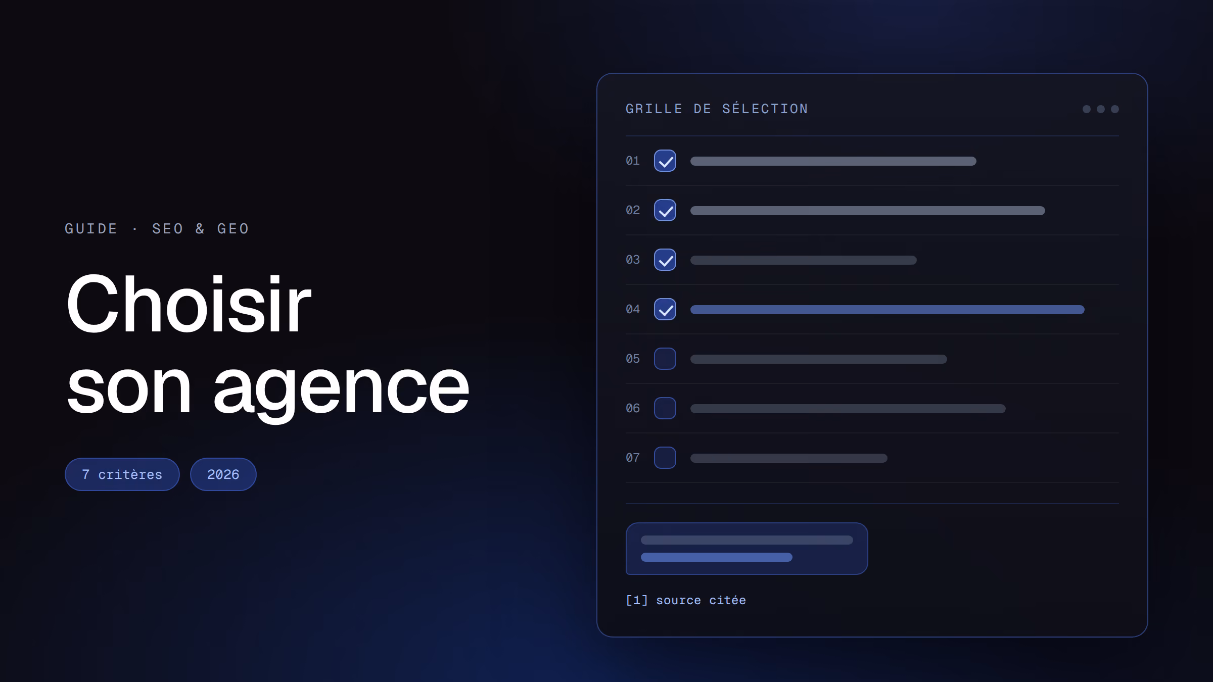 Cas clients vérifiables, méthode, technique, visibilité dans les IA : 7 critères pour choisir une agence SEO et GEO, et les questions à poser avant de signer.