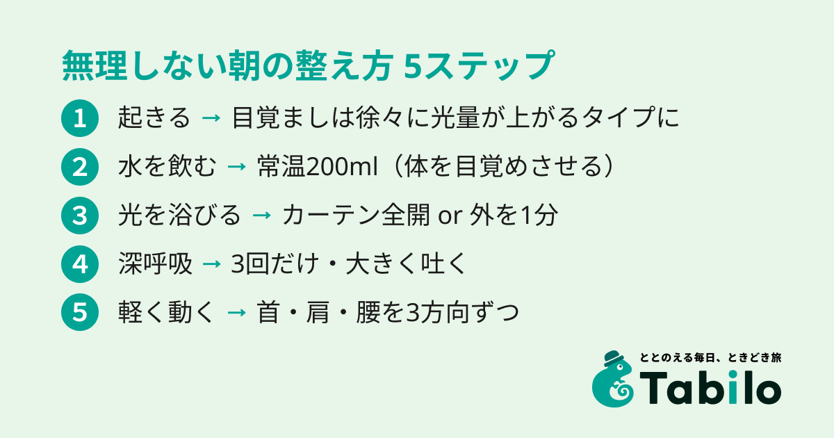 無理しない朝ルーティン5ステップ | Tabilo