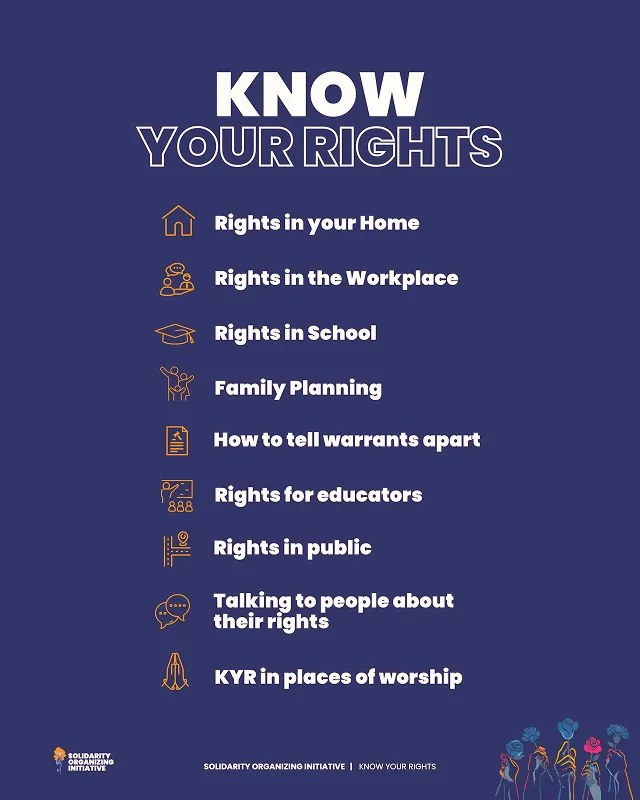 A PDF titled "know your rights" with a table of contents of specific resources