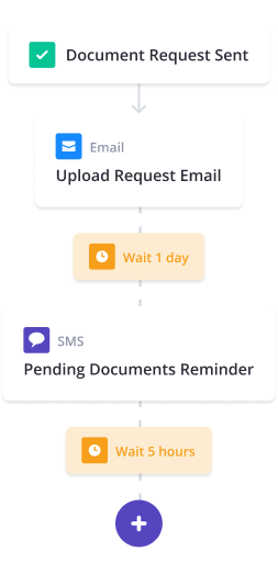 Client details card showing name Jane Perkins, email, phone number, received and last contacted dates, status review required, score 84 excellent, Intake Bot named CaseMate, and lead source Meta.