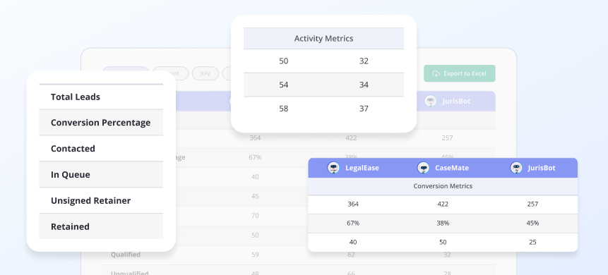 Completed client communication showing a transcript and a 31-second audio recording about a lemon law inquiry for a 2017 Toyota Camry with Law Practice AI, dated 20 Mar 2025, 8:47 AM.
