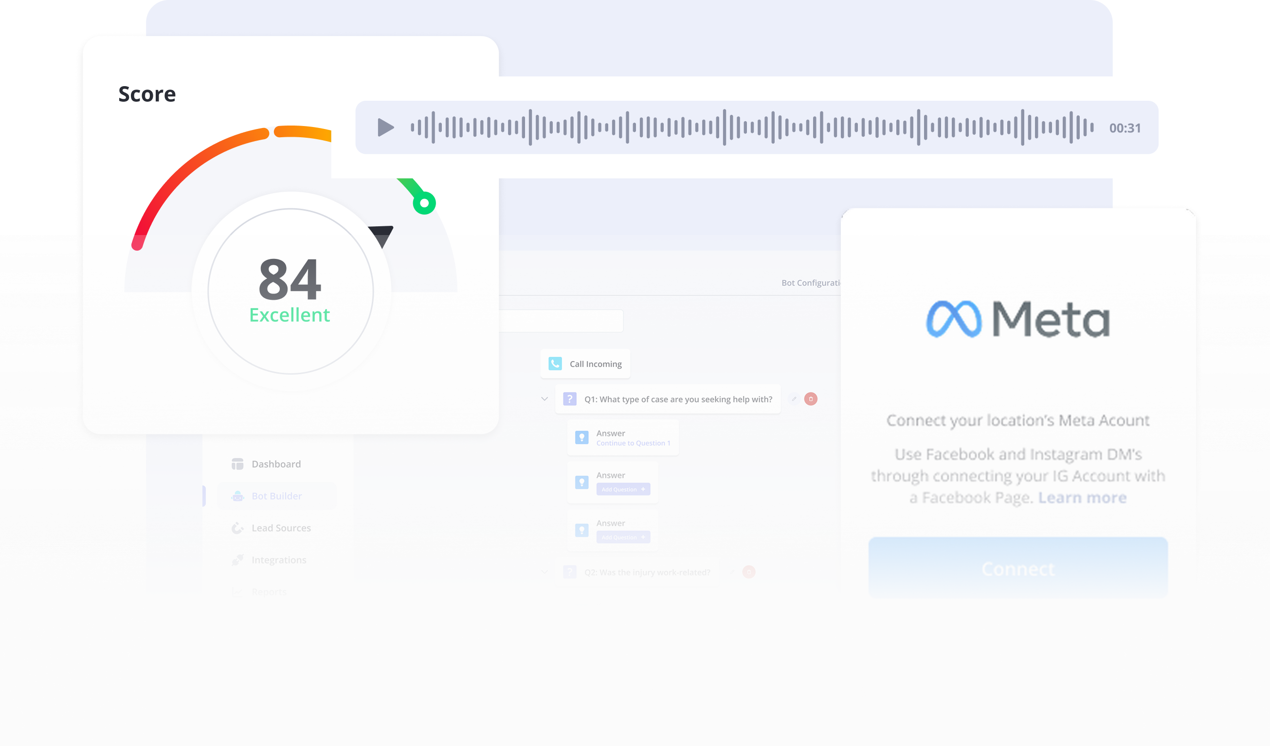 User interface showing a score gauge with 84 Excellent, a voice message play bar, a bot builder menu with questions and answers, and a Meta account connection prompt.