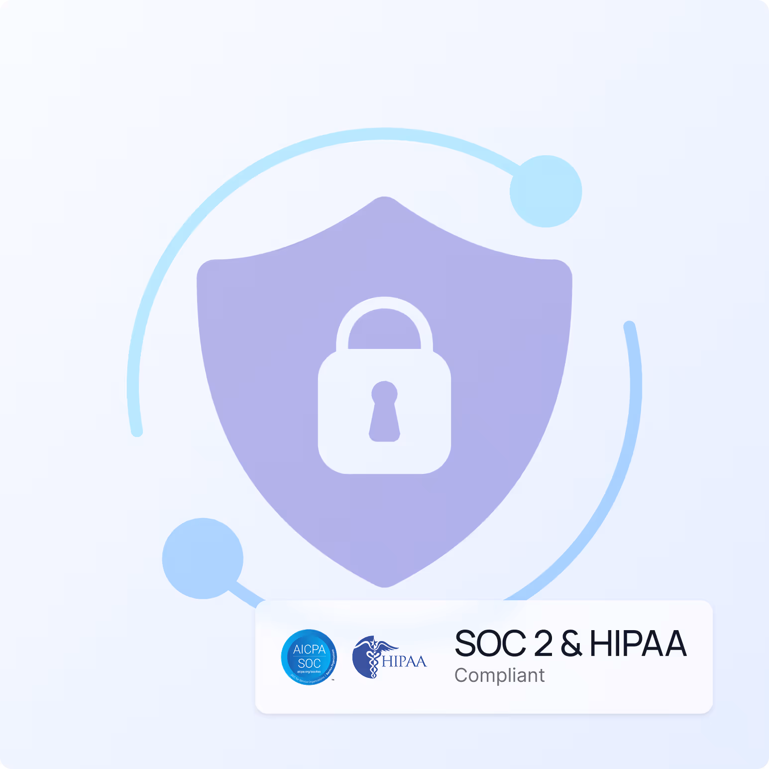 Shield with a padlock symbol representing security and compliance, labeled SOC 2 & HIPAA Compliant with AICPA SOC and HIPAA logos.