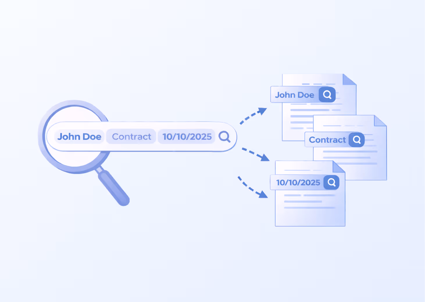 Illustration of a magnifying glass focusing on a search bar with keywords John Doe, Contract, and 10/10/2025, showing three documents each tagged with one of the keywords.