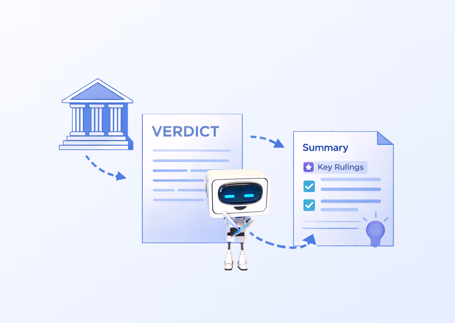 Flowchart showing a court building pointing to a verdict document, which leads to a summary document labeled Key Rulings, with a robot character in the center holding a pen.