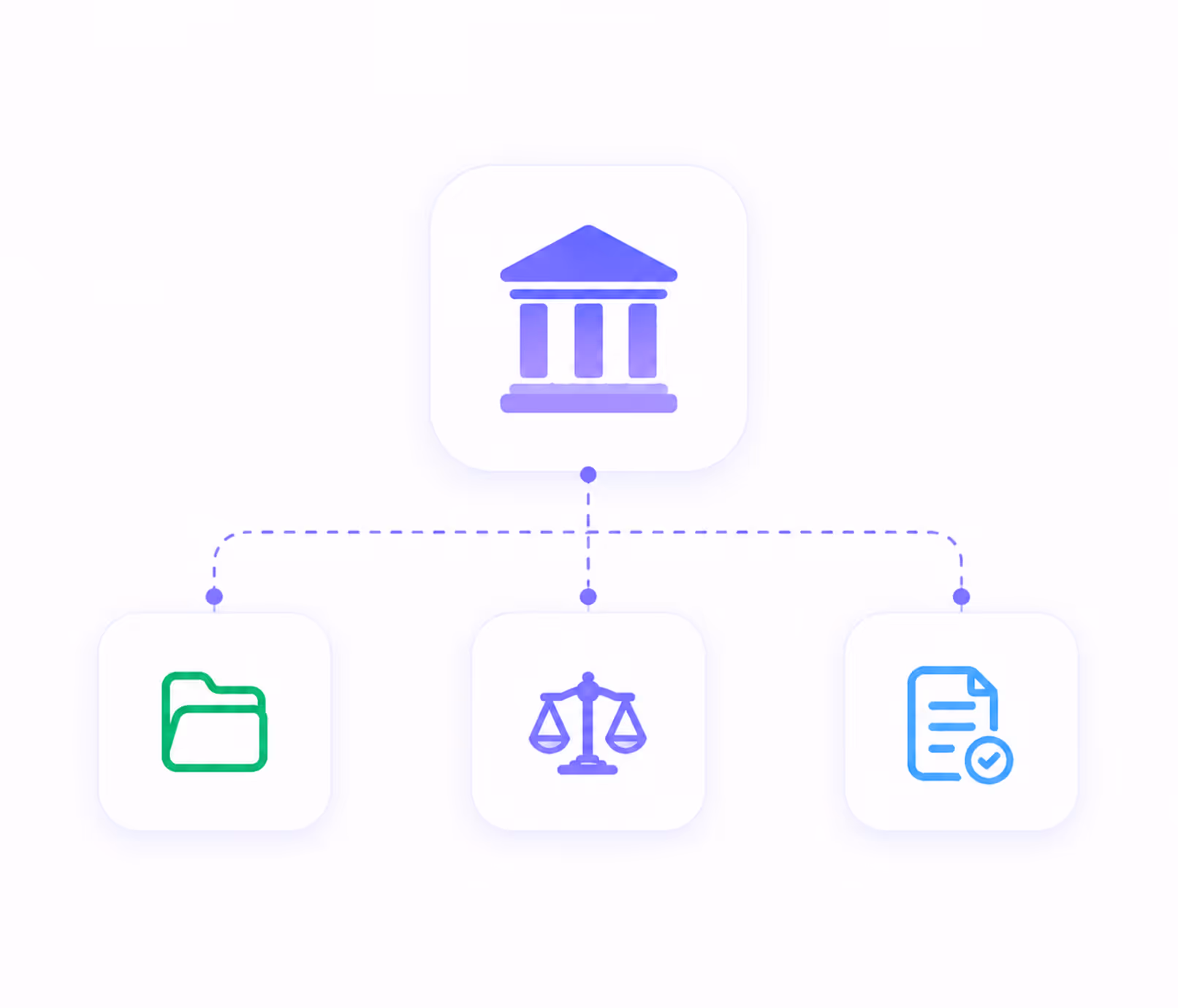 Diagram with a courthouse icon linked to folder, scales of justice, and document icons.