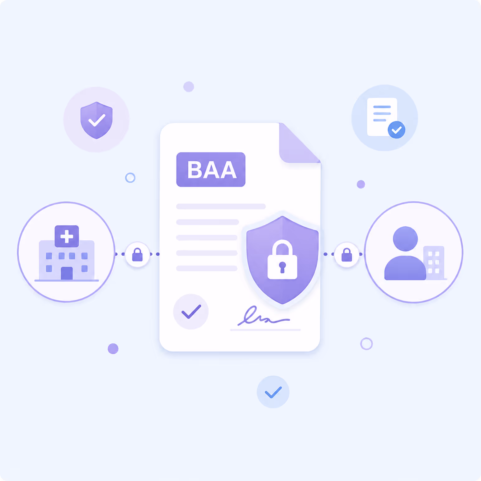 Illustration of a BAA document with a security shield, hospital icon, and user icon connected by locks.