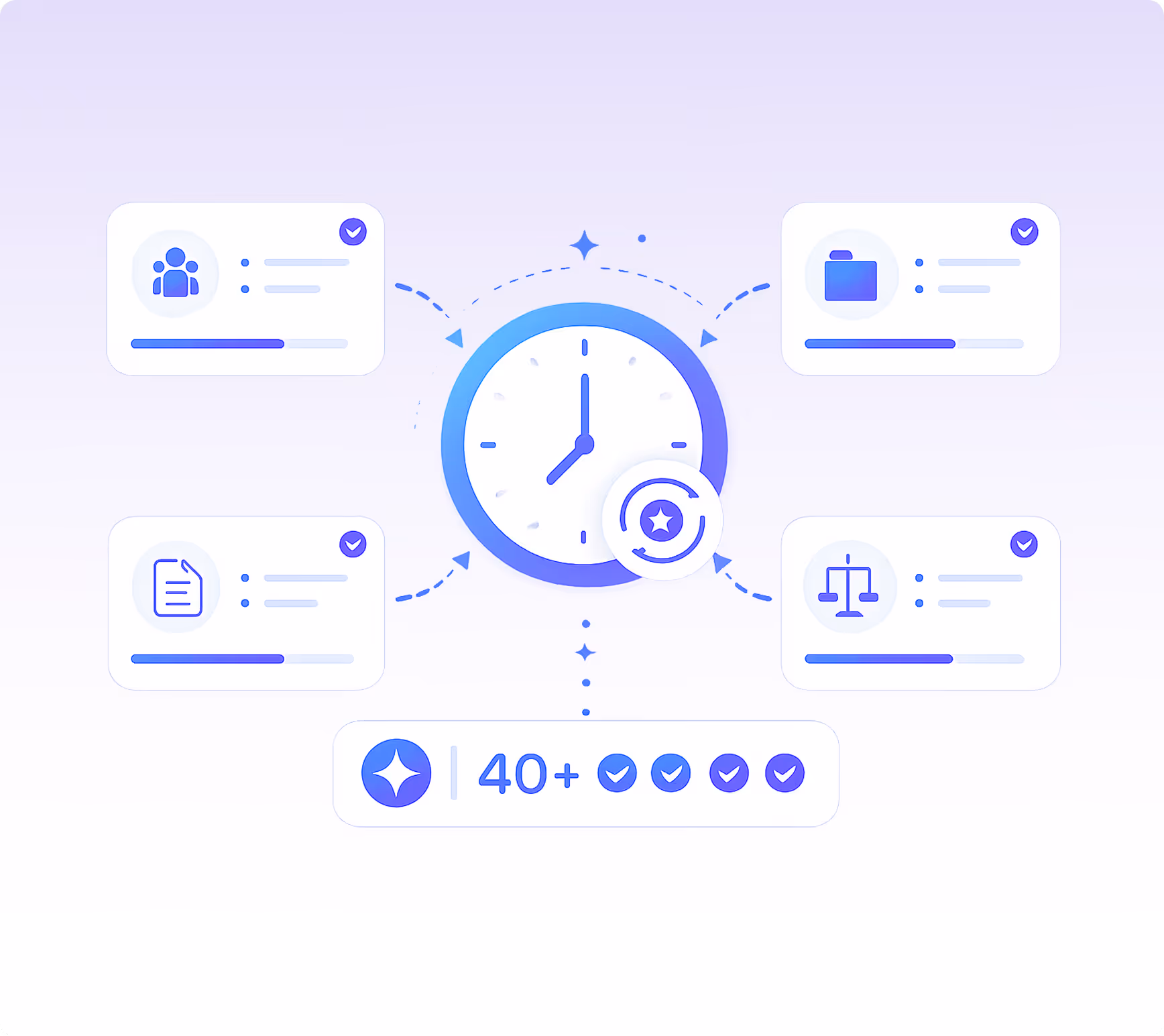 Central clock surrounded by icons representing users, briefcase, document, and scales with progress bars.